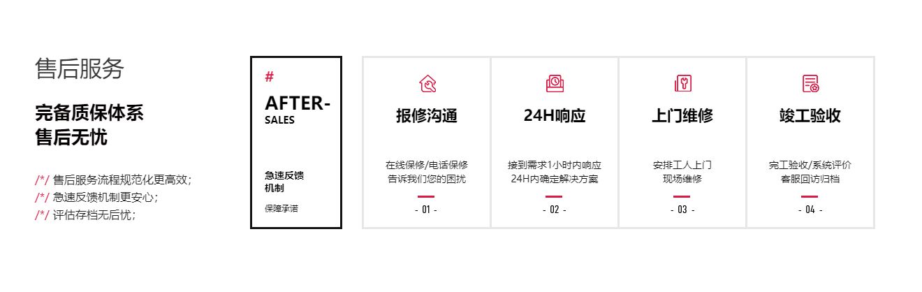 服务流程